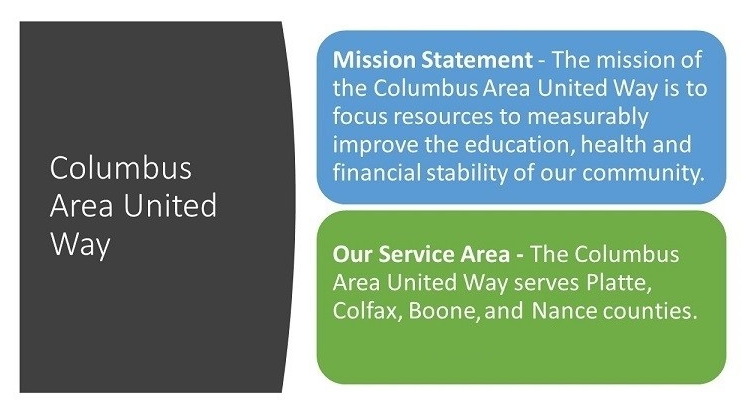 Our Mission Statement and Service Area